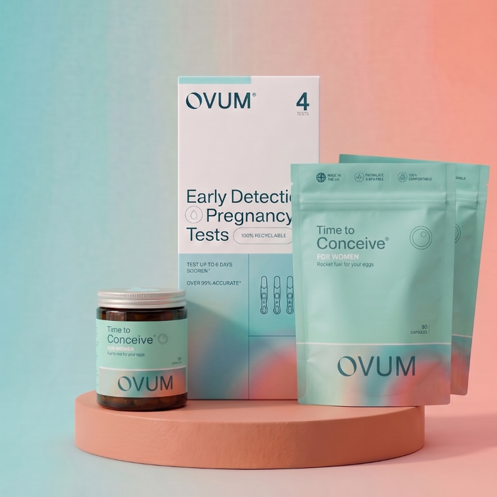 Fertility Bundle