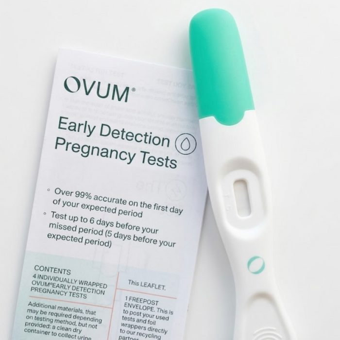 Fertility Bundle
