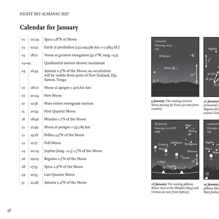 bookspeed - inner spread of the 2027 night sky almanac - winter's moon
