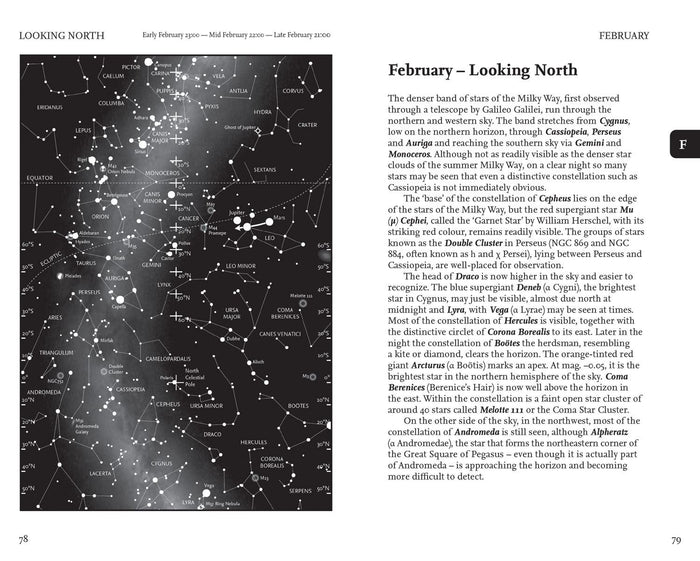 bookspeed - inner spread of the 2027 night sky almanac about the february sky - winter's moon