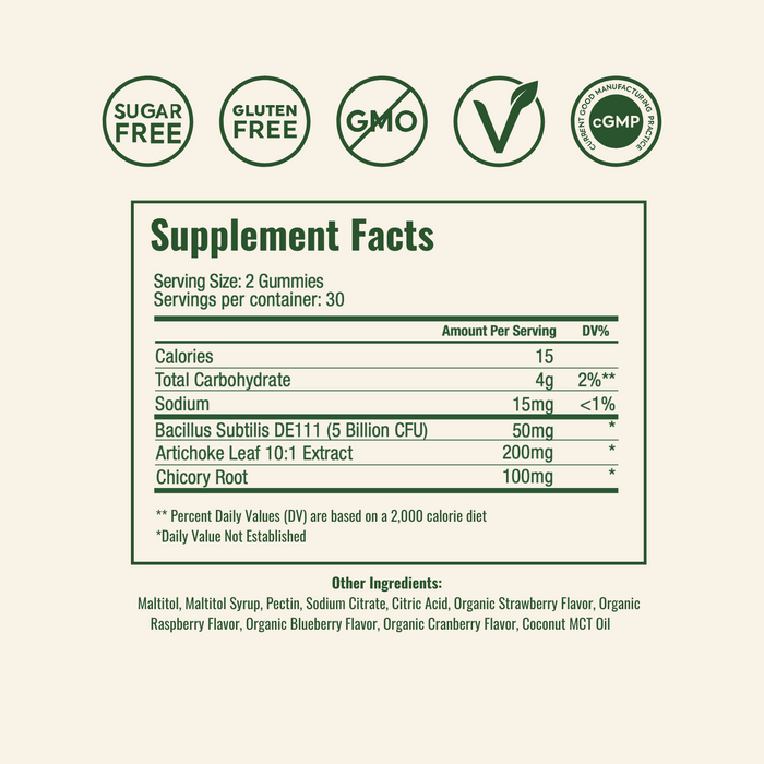 Supplement Facts
Serving Size: 2 Gummies
Servings per container: 30
Amount Per ServingDV%Calories15Total Carbohydrate4g2%**Sodium15mg<1%Bacillus Subtilis DE111 (5 Billion CFU)50mg*Artichoke Leaf 10:1 Extract200mg*Chicory Root100mg*
** Percent Daily Values (DV) are based on a 2,000 calorie diet
*Daily Value Not Established
Other Ingredients:
Maltitol, Maltitol Syrup, Pectin, Sodium Citrate, Citric Acid, Organic Strawberry Flavor, Organic Raspberry Flavor, Organic Blueberry Flavor, Organic Cranberry Flavor