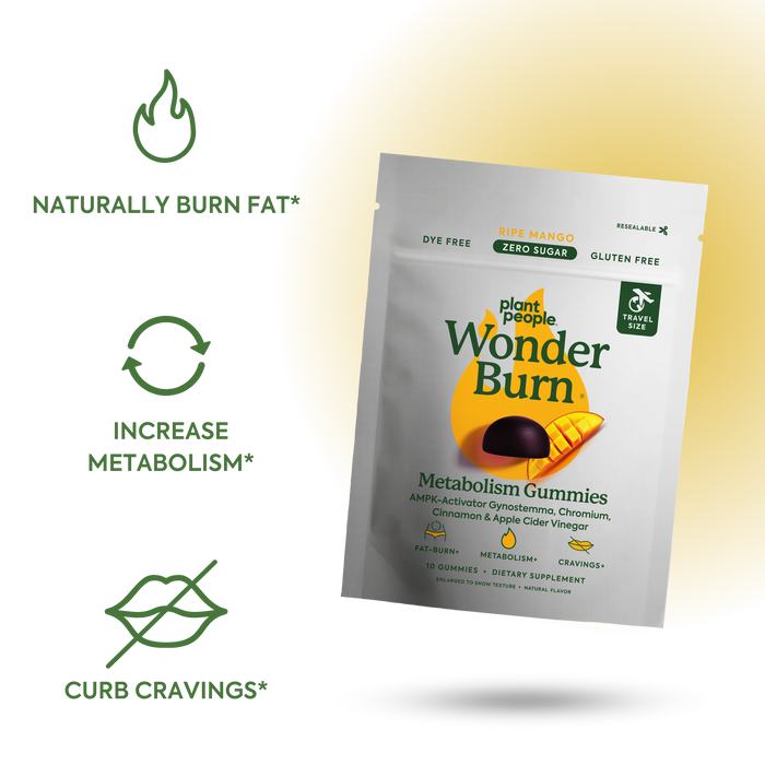 Package of Plant Magic Wonder Burn Metabolism Gummies with icons and text on a gradient background