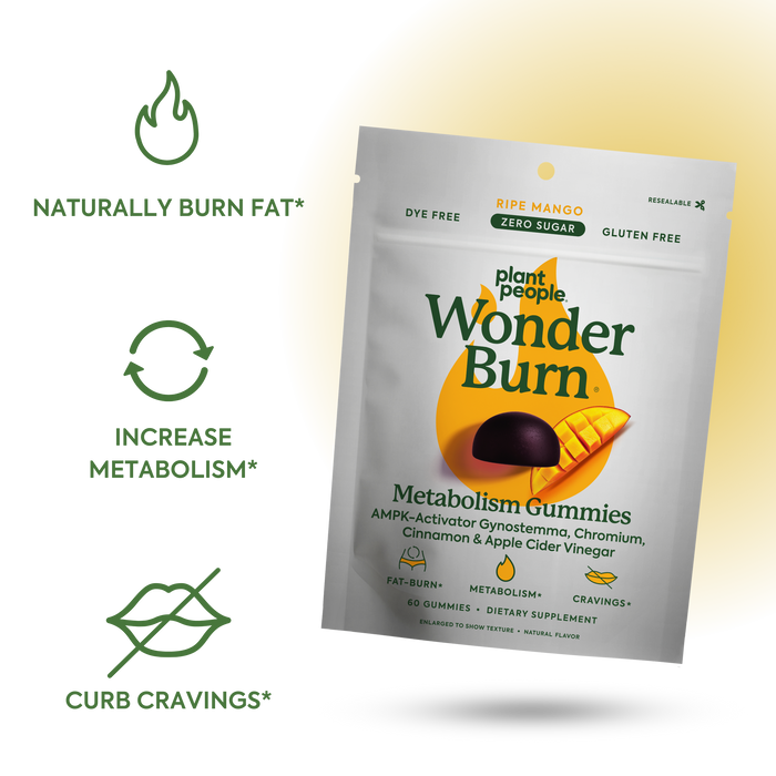 Package of Plant People Wonder Burn Metabolism Gummies with icons and text on a white background