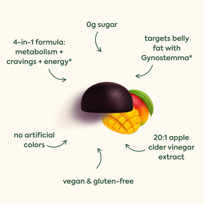 0g sugar
(top center)
4-in-1 formula: metabolism + cravings + energy*
(left side)
targets belly fat with Gynostemma*
(right side)
no artificial colors 
(bottom left)
vegan & gluten-free
(bottom center)
20:1 apple cider vinegar extract
(bottom right)