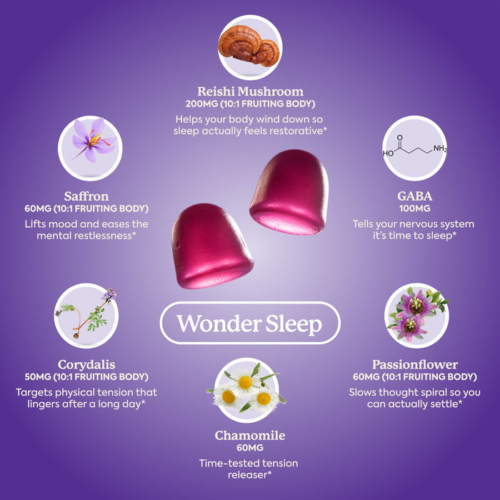 Wonder Family Sleep Set