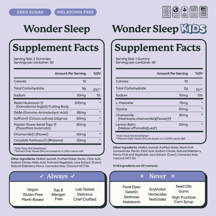 Wonder Family Sleep Set