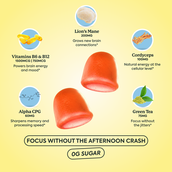 Two red jumbo gummy candies on a pale yellow background with ingredient callouts and the text 'FOCUS WITHOUT THE AFTERNOON CRASH OG SUGAR'.