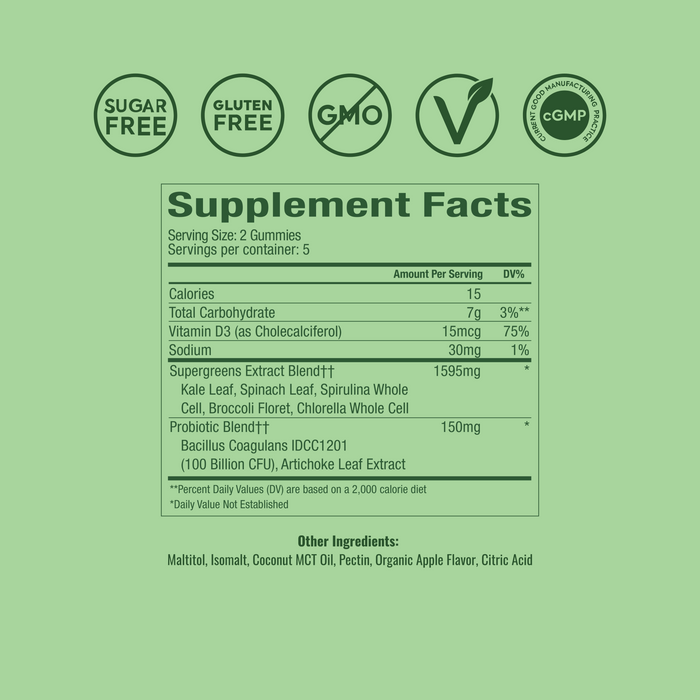 Wonder Greens Veggie Gummies: 5-Day Trial
