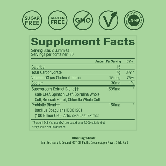 WonderGreens Veggie Gummies-Plant People