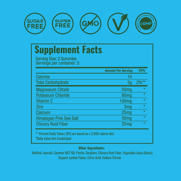 Wonder Hydrate Electrolyte Gummies: 5-Day Trial