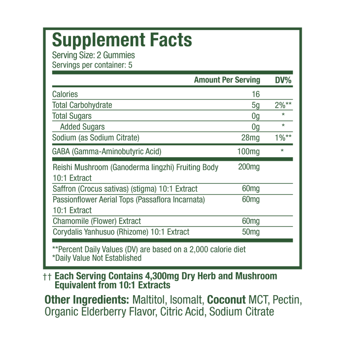 WonderSleep Mushroom Gummies: 5-Night Trial-Plant People